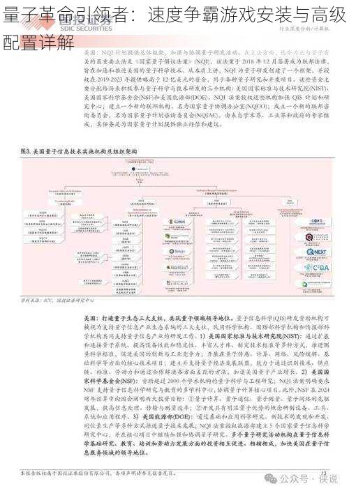 量子革命引领者：速度争霸游戏安装与高级配置详解