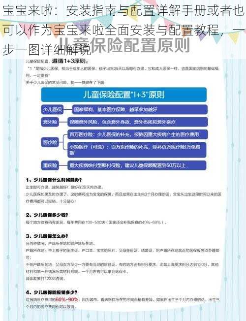 宝宝来啦：安装指南与配置详解手册或者也可以作为宝宝来啦全面安装与配置教程，一步一图详细解说