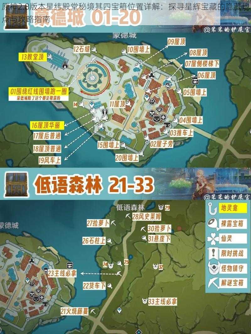 原神2.8版本星纬殿堂秘境其四宝箱位置详解：探寻星辉宝藏的隐藏地点与攻略指南