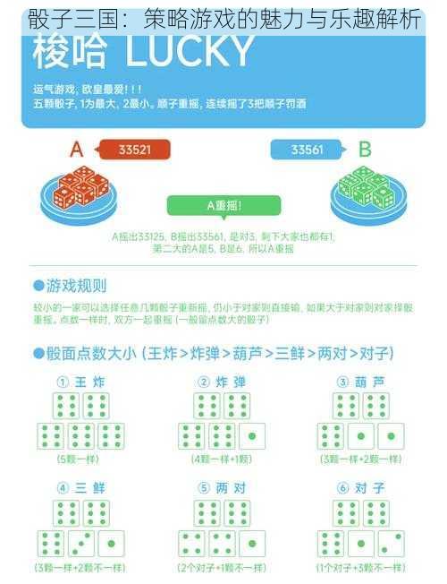 骰子三国：策略游戏的魅力与乐趣解析