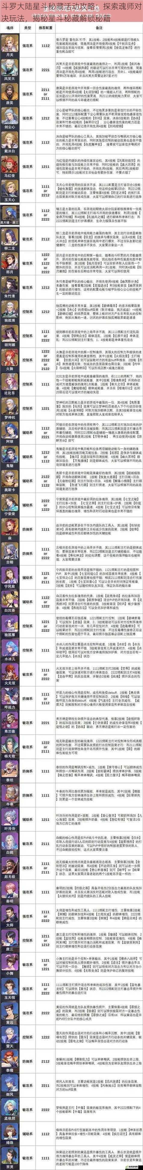 斗罗大陆星斗秘藏活动攻略：探索魂师对决玩法，揭秘星斗秘藏解锁秘籍