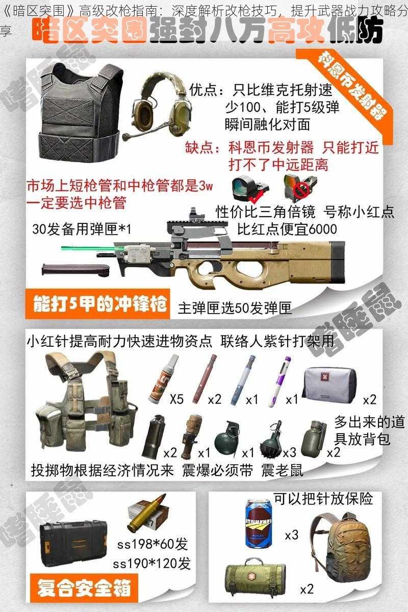 《暗区突围》高级改枪指南：深度解析改枪技巧，提升武器战力攻略分享